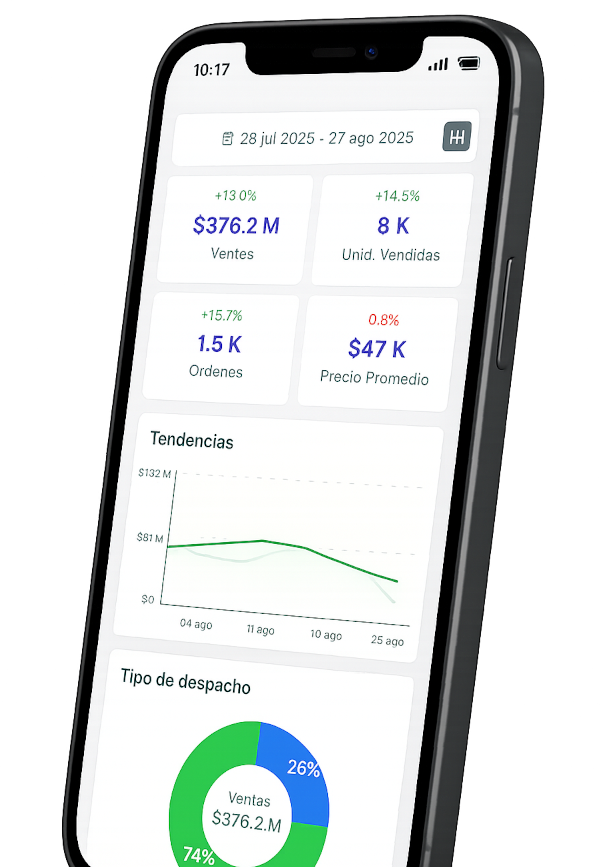 App móvil Wivo Analytics