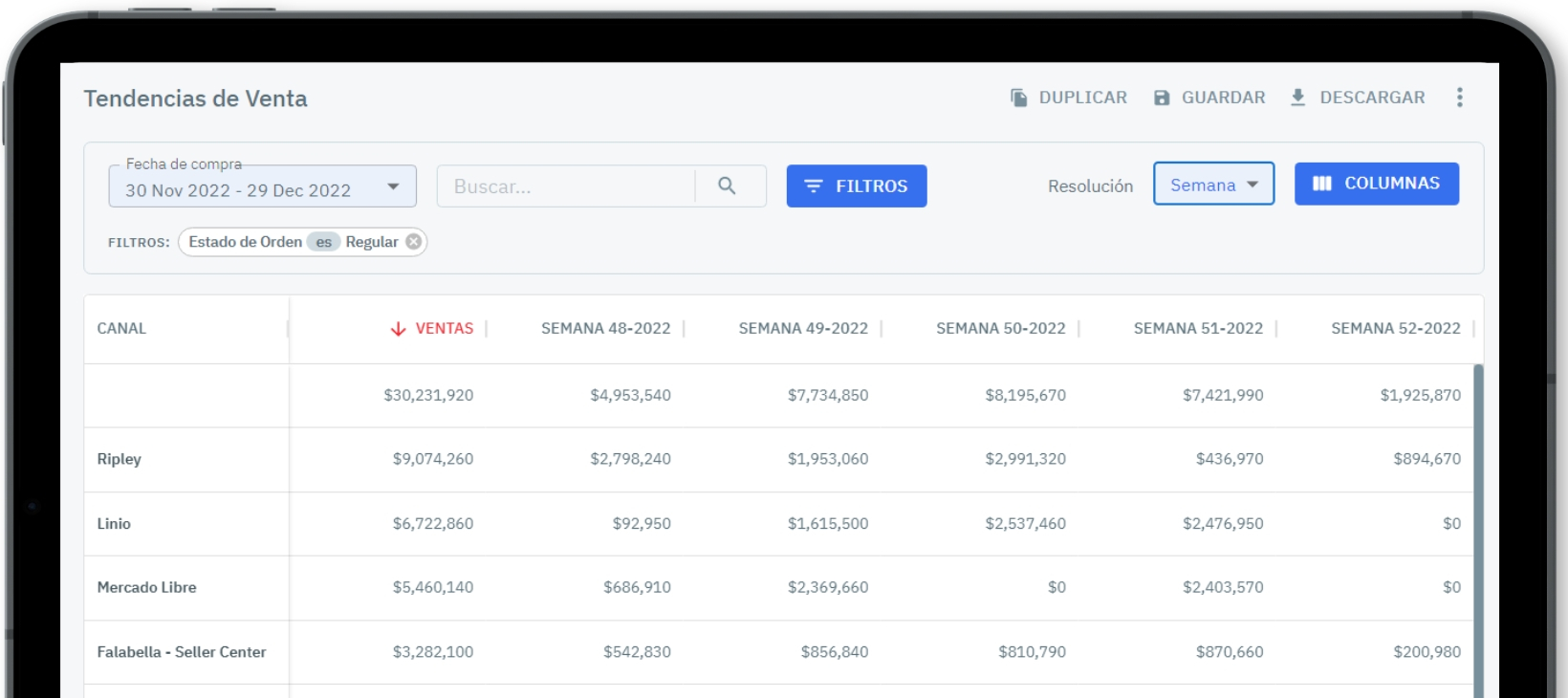 Editor de Reportes — Wivo Analytics