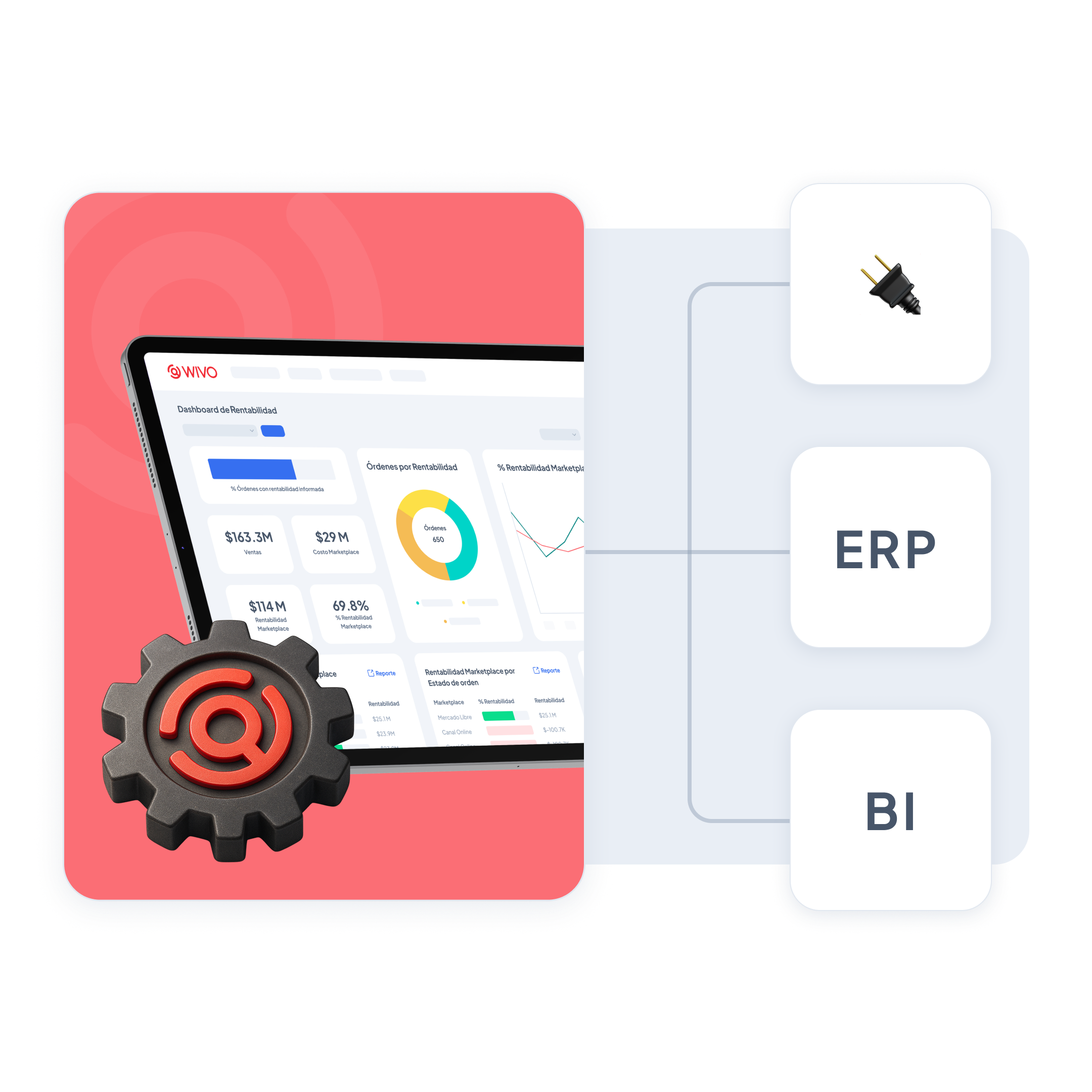 API de Wivo Analytics